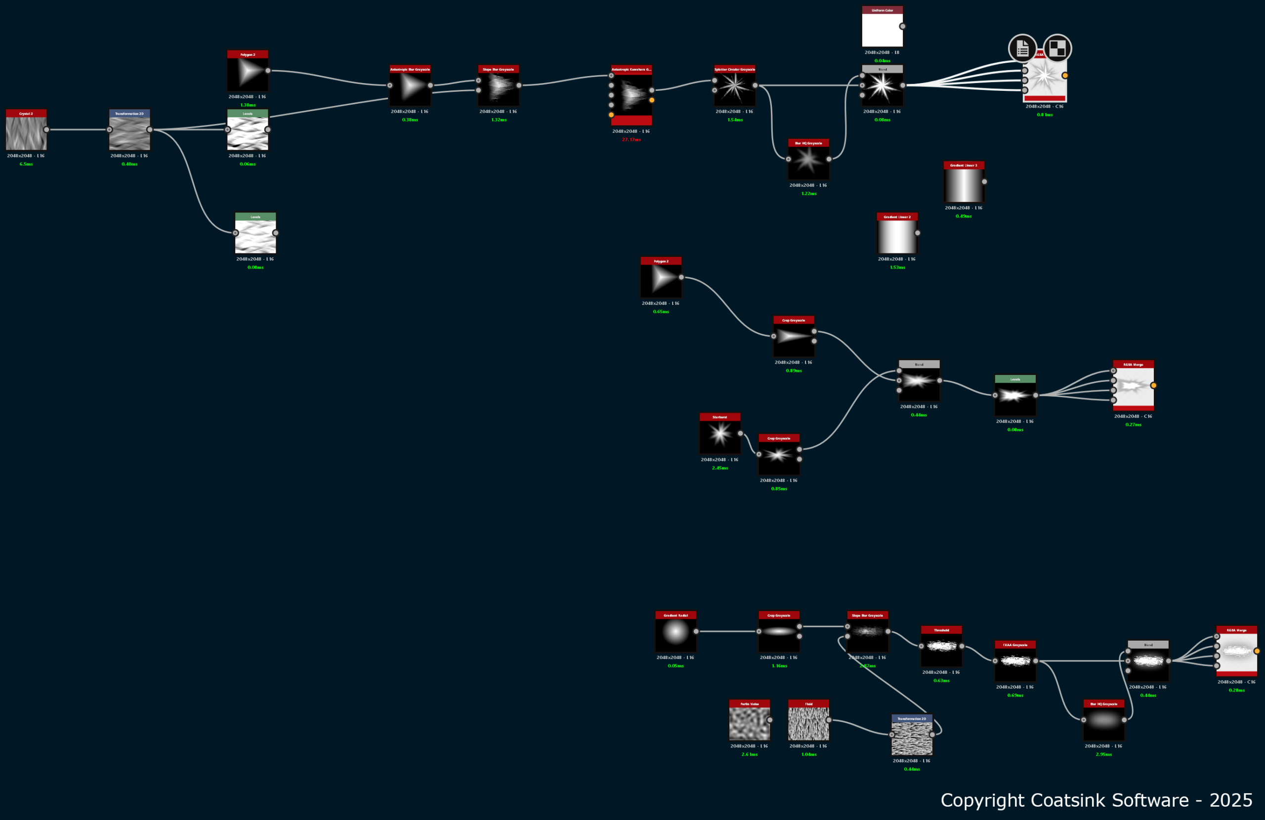 Skytail Muzzle Flash Scaled