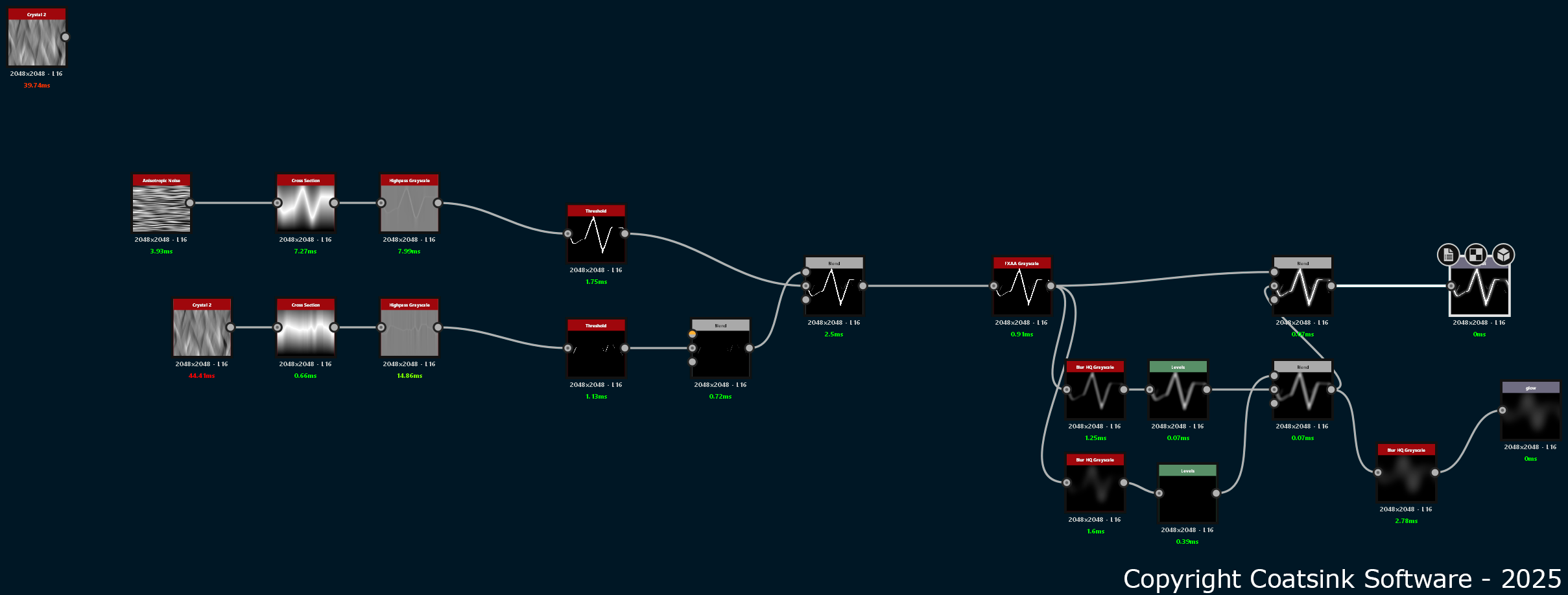 ultra meter substance graph electric art
