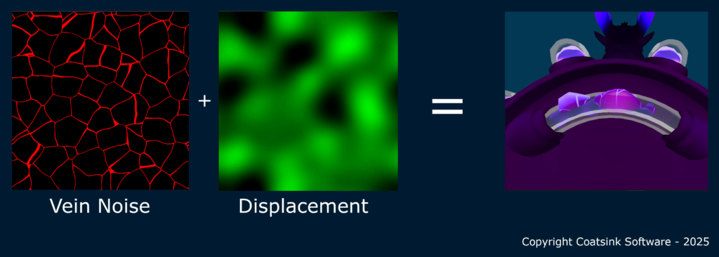 ultra meter ultra overlay